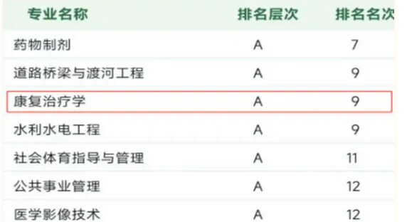重温年度记忆，盘点 2024 年郑州大学第五附属医院大事记！