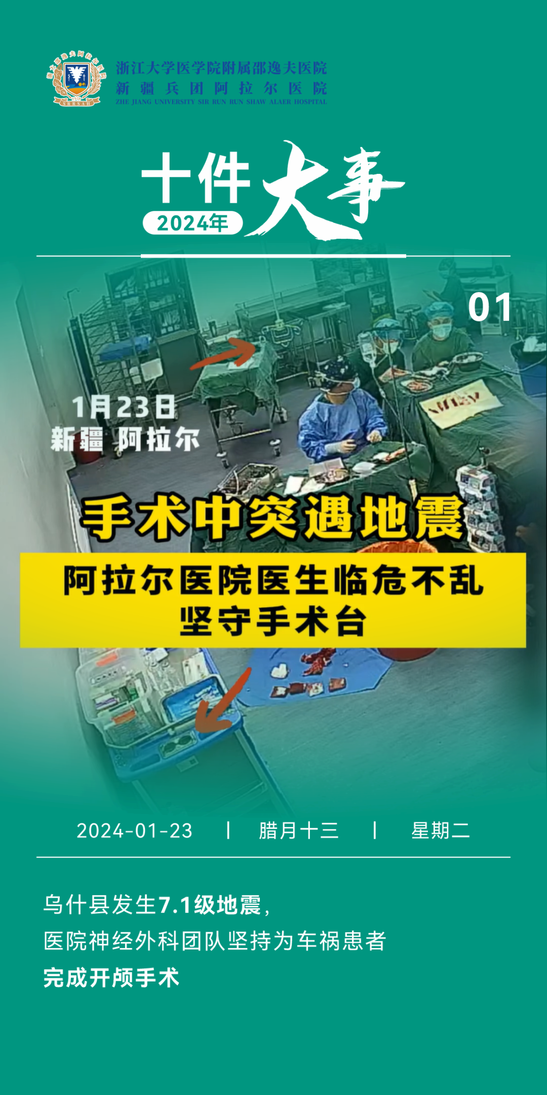 回顾·2024（三）丨浙大邵逸夫阿拉尔医院十件大事