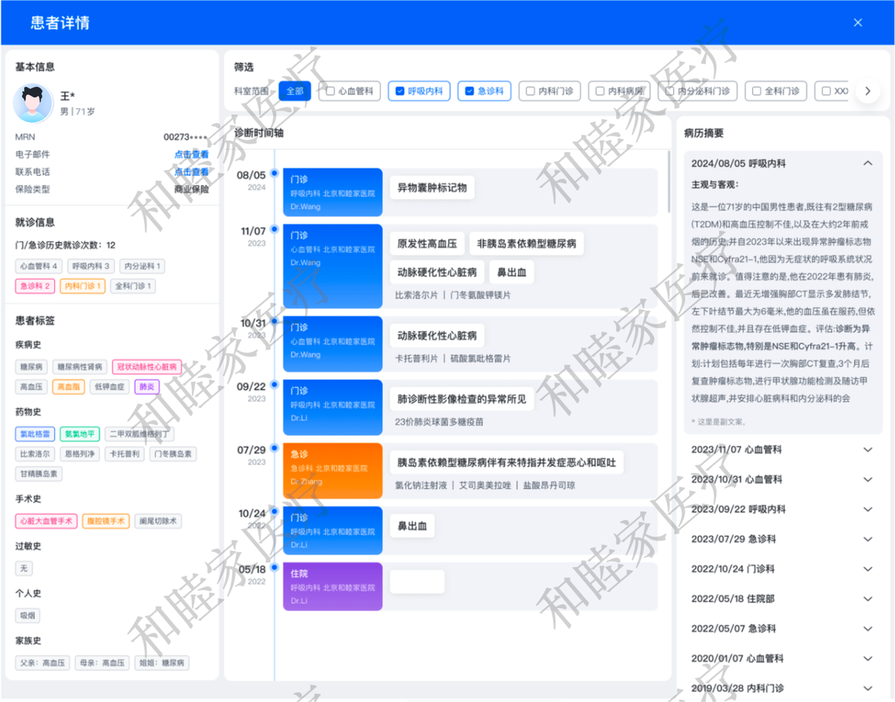 和睦家医疗 AI 团队自主研发「患者诊疗视图系统」，大幅提升临床诊疗效率与精准度