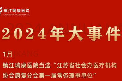 我们这一年 | 镇江瑞康医院 2024 年度回顾！