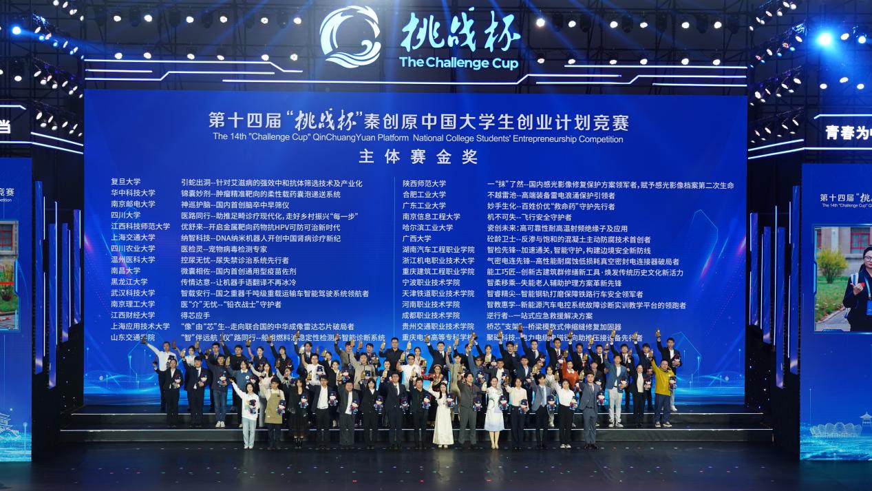 一金一铜!南昌大学第二临床医学院在「挑战杯」国赛上获佳绩