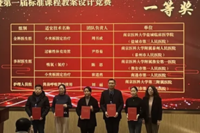 喜讯 | 泰州市人民医院在全省竞赛中荣获多个奖项