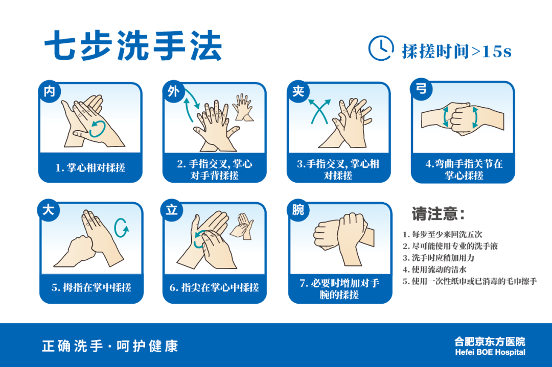 合肥京东方医院：全家轮流中招！近期高发，酒精对它无效