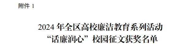 桂医附院荣获自治区高校廉洁教育系列活动「话廉润心」校园征文活动三等奖