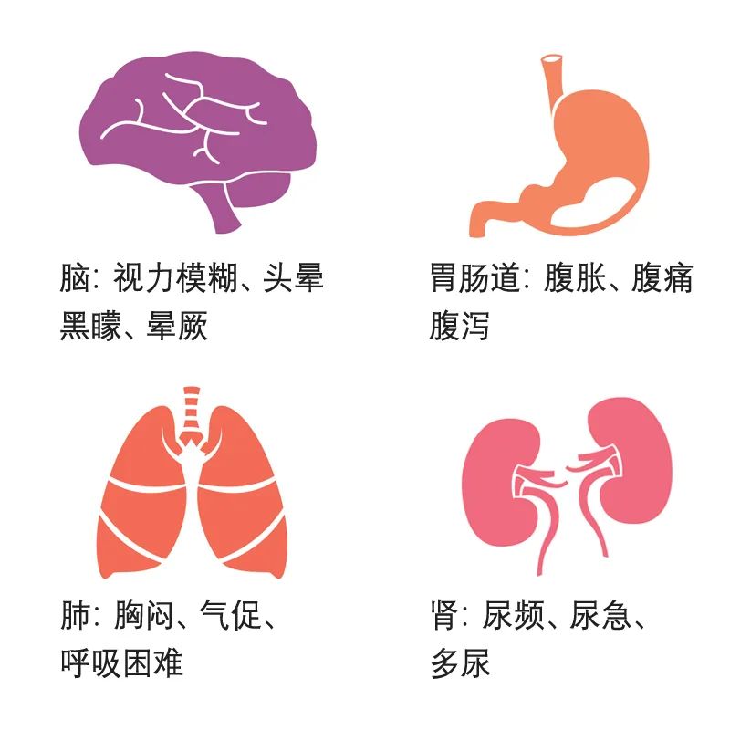 合肥京东方医院科普：心跳过快、过慢、胸闷心慌？小心「心律失常」