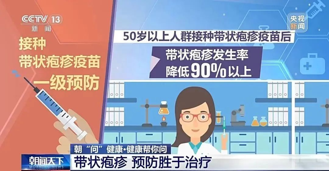合肥京东方医院科普：带状疱疹-水痘病毒一旦感染，终身携带！1 个方法提前预防