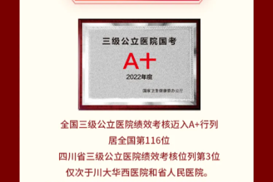 绵阳市中心医院：坚持高质量发展 高水平服务人民健康