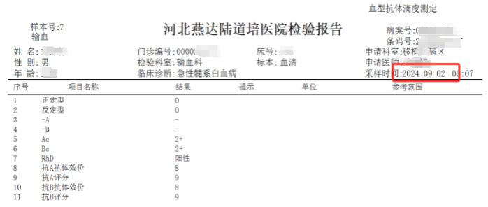 ABO 血型异基因造血干细胞移植时,怎么看血型抗体滴度结果?血型转换期如何用血?