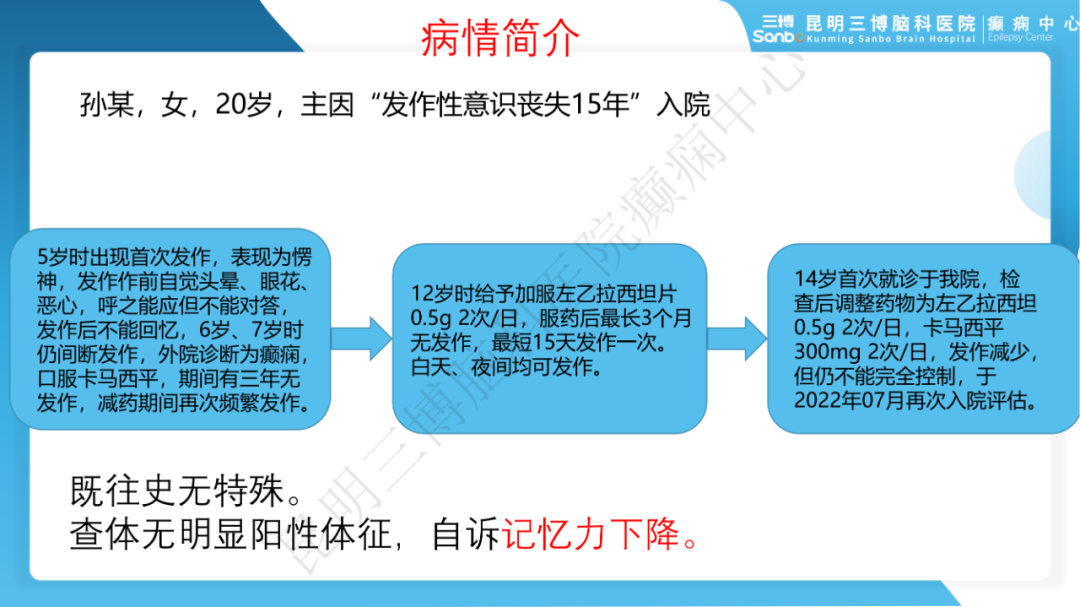 《「痫停」信步》第一期-手术治疗伴海马硬化颞叶内侧癫痫 1 例