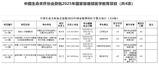 点亮医院人文之光：中国医院人文管理萤火虫计划暨第五届全国医院人文管理路演邀您同行