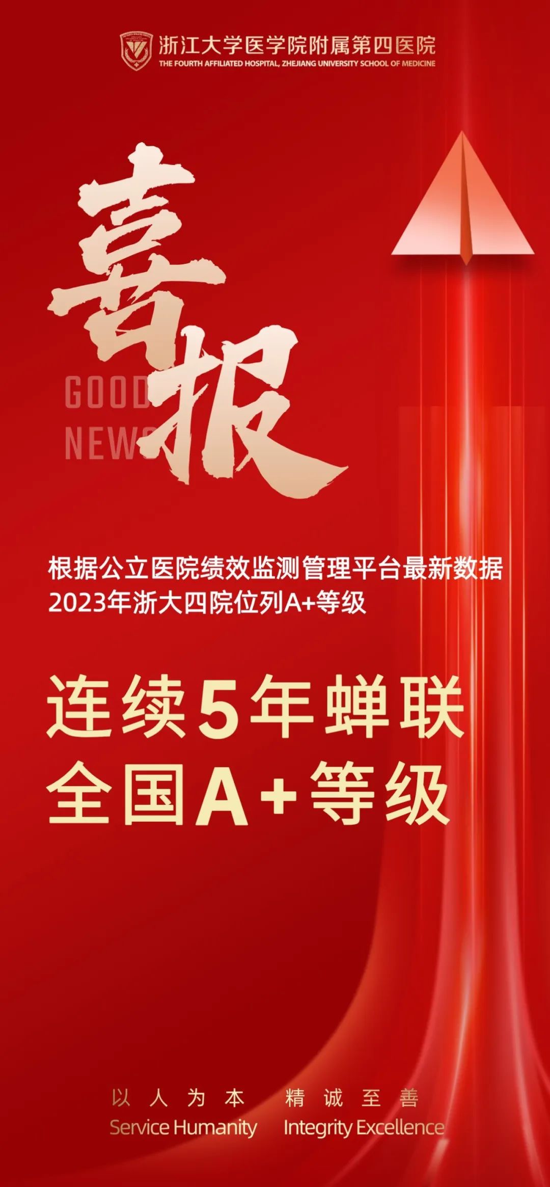 浙江大学医学院附属第四医院连续 5 年，蝉联全国 A+!