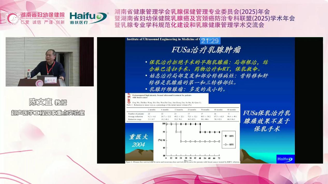 重庆海扶医院陈文直教授：聚焦超声消融在女性中临床应用的进展