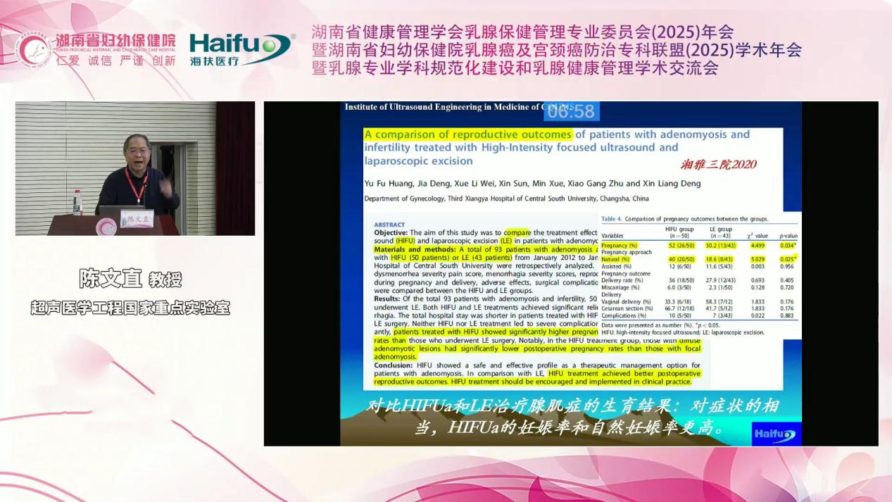 重庆海扶医院陈文直教授：聚焦超声消融在女性中临床应用的进展