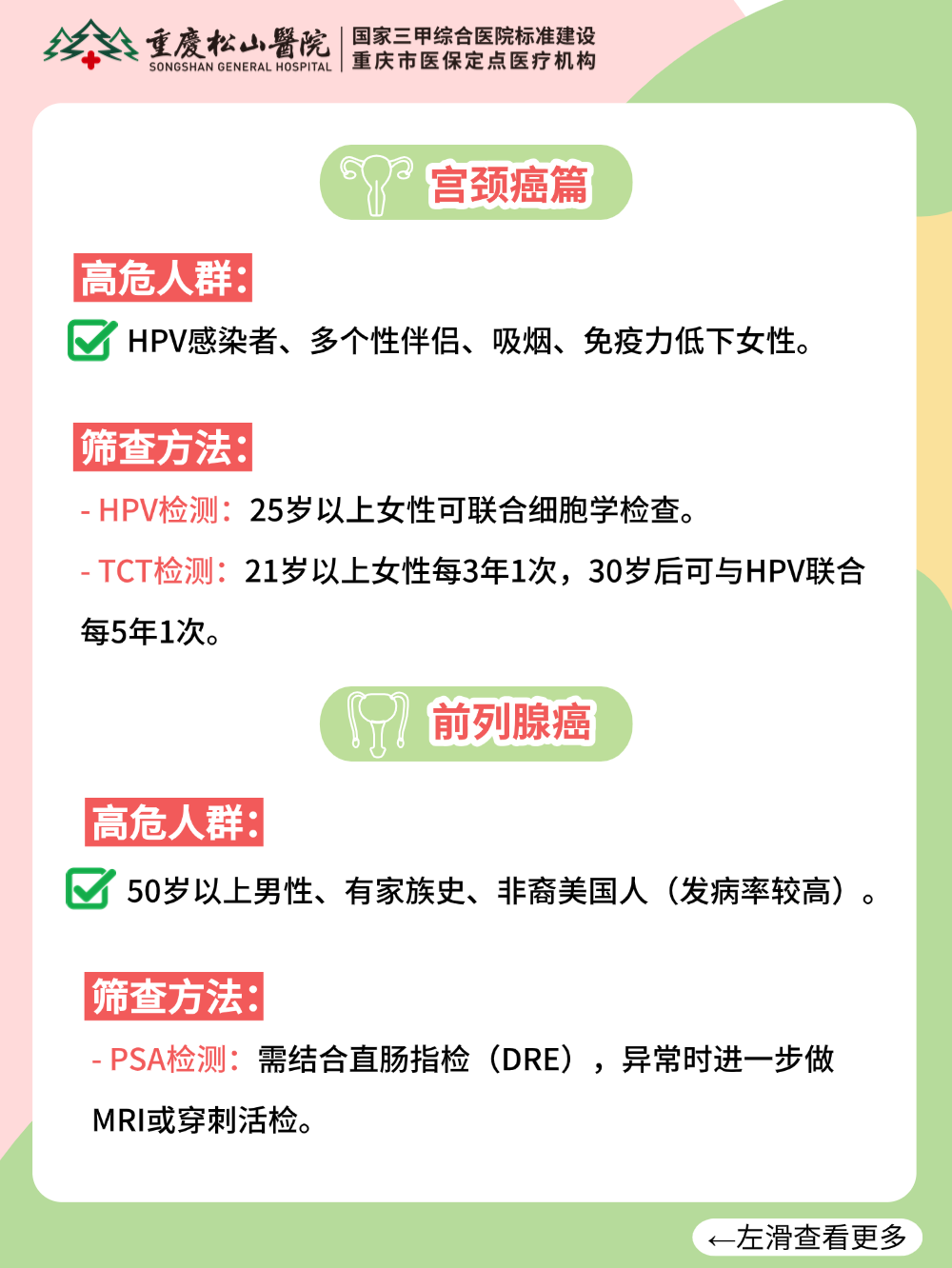 一发现肿瘤就是晚期？提早一步，让癌止步！