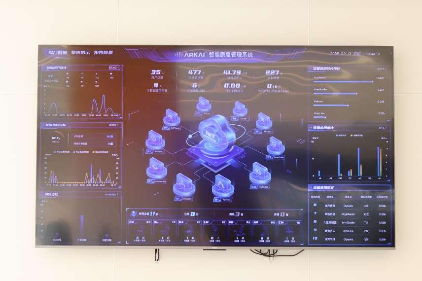 四川省康复治疗师协会常务理事单位！健嘉医疗入驻成都第一站——成都健嘉康复医院