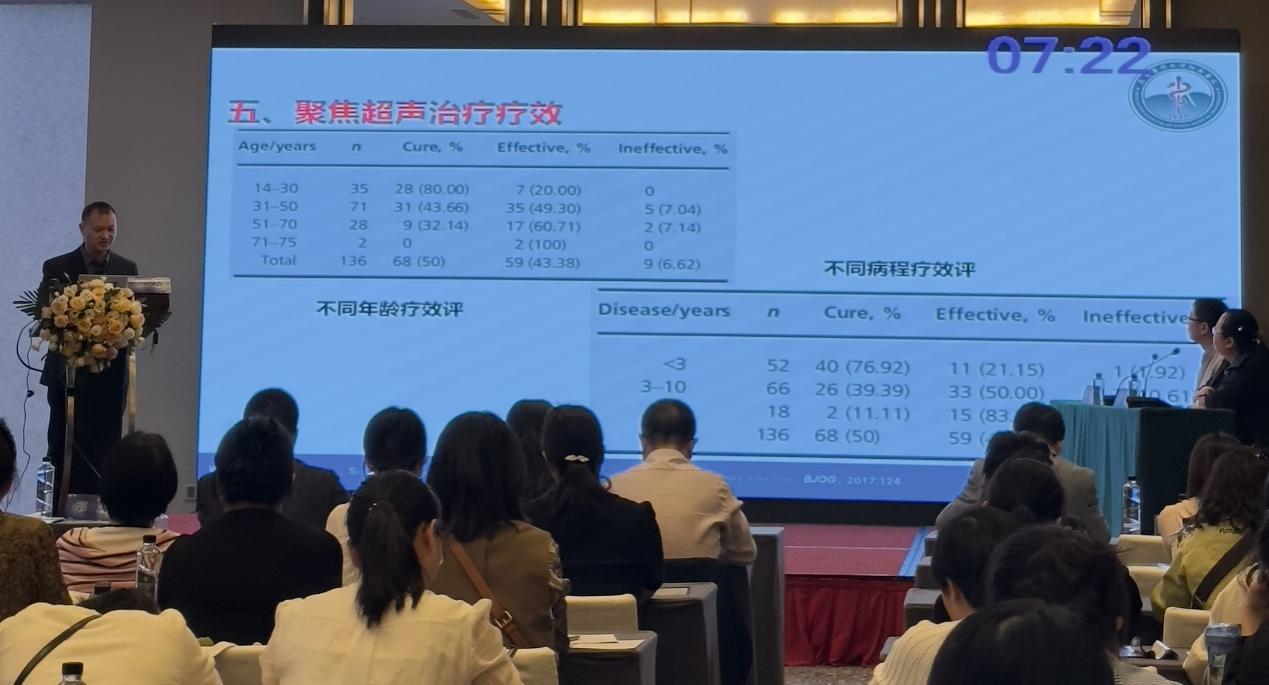 2025 年贵州省第三届妇科「黔镜」学术圆满举行，权威专家解析聚焦超声技术