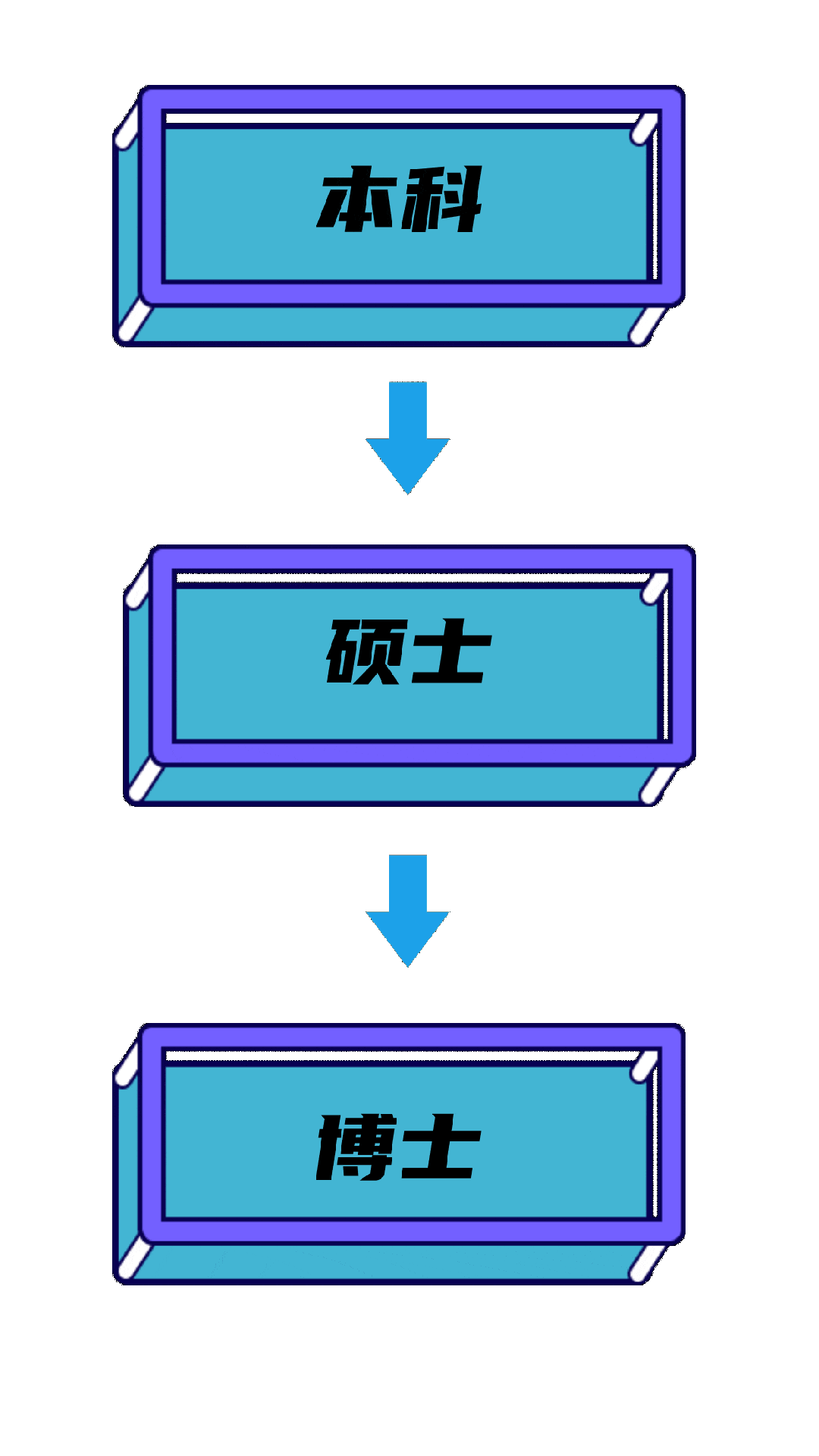 深圳首家！南方科技大学全科医学院「落户」龙华区人民医院