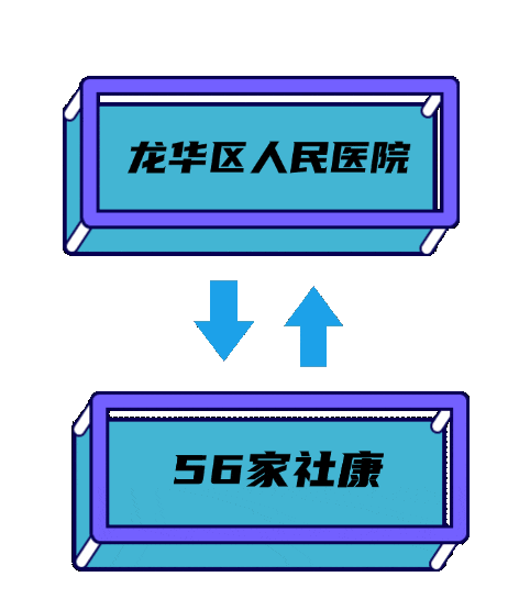深圳首家！南方科技大学全科医学院「落户」龙华区人民医院