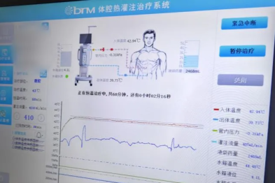 正兴医院成功开展 C-HIPEC 技术，破解胃癌腹膜转移难题！