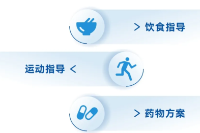 为什么减肥老是不成功？因为你误解肥胖症了，它是一种被 WHO 定义的疾病！