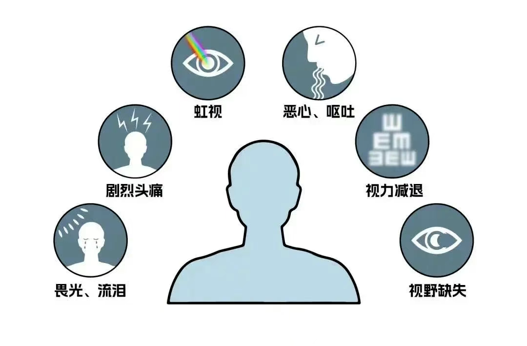 孩子配镜后头晕是什么原因?武汉普瑞眼科林珊带你了解镜片应力