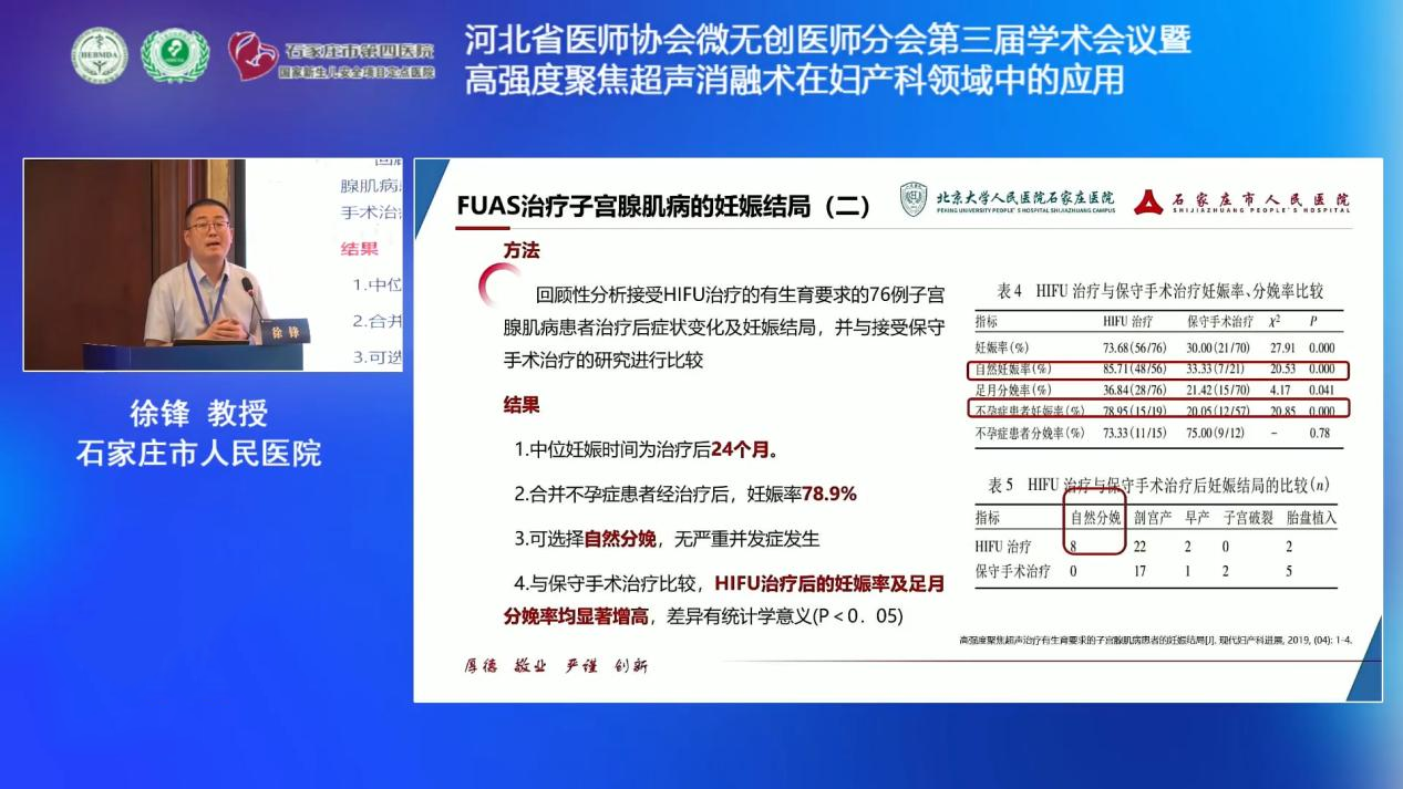石家庄市人民医院徐锋：聚焦超声消融手术在子宫腺肌病生育力保护中的应用