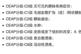 夏季告别「蚯蚓腿」全攻略