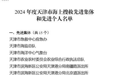 北大医疗海洋石油医院海上医疗中心荣获天津市「2024 年度海上搜救先进集体」称号