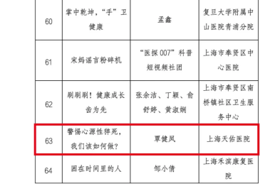 心肺复苏的黄金时间只有 4-6 分钟！发生心源性猝死如何「自救」