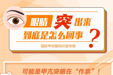 甲亢治好了，眼睛就会好了吗？突眼能恢复吗？
