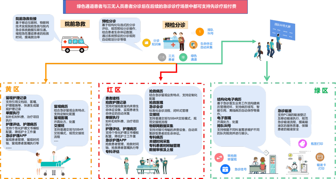 河北医大一院在全国比赛中再获两个奖项