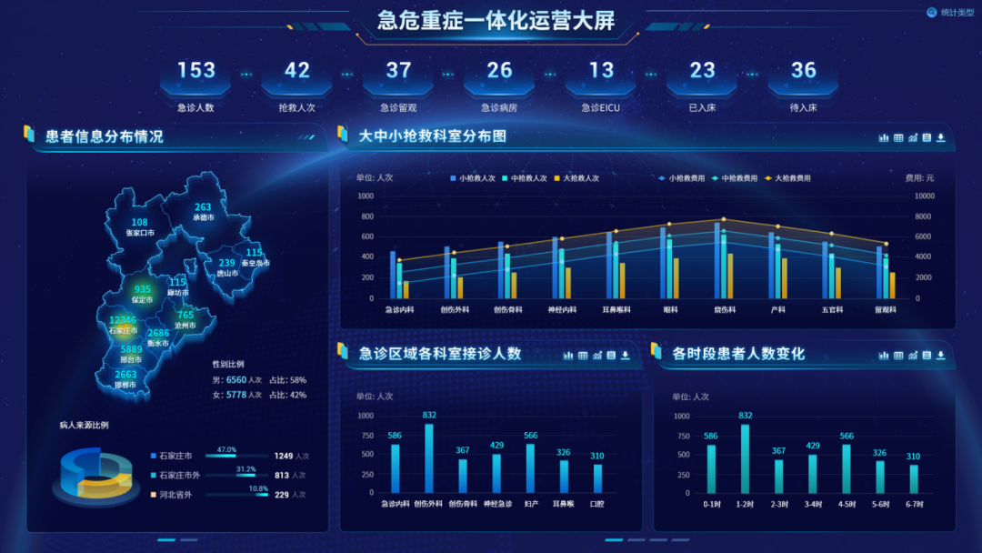 河北医大一院在全国比赛中再获两个奖项