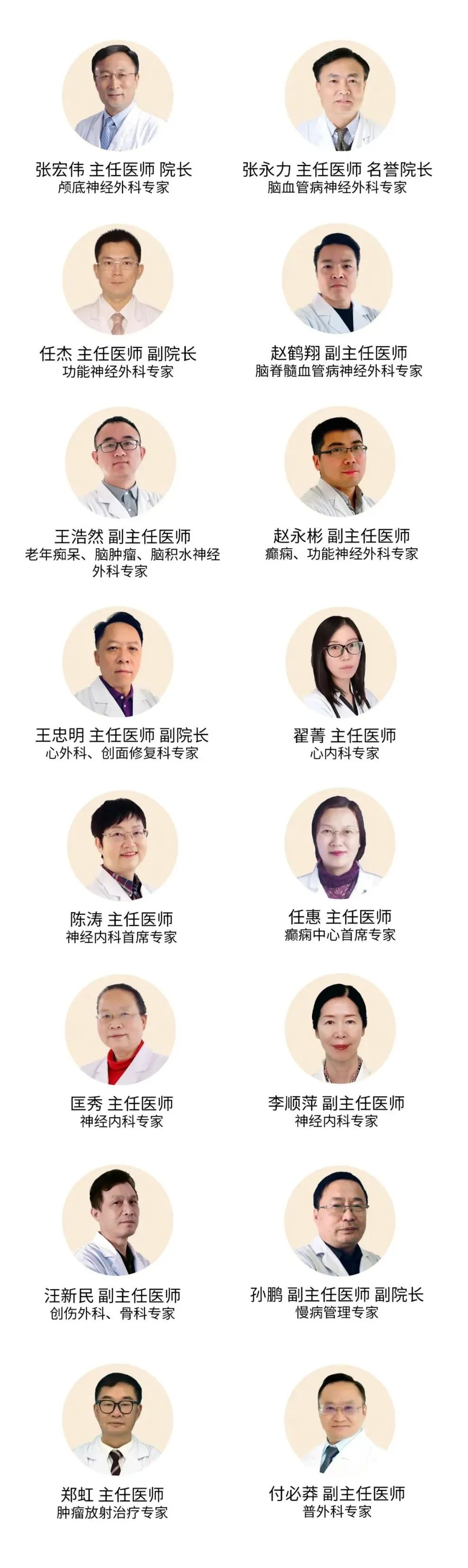 昆明三博脑科医院（新院区）本周三正式运营