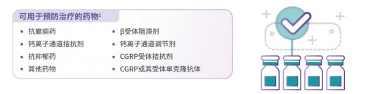偏头痛就吃止痛药？小心越吃越痛的 「致命陷阱」！