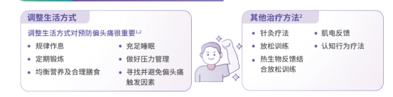 偏头痛就吃止痛药？小心越吃越痛的 「致命陷阱」！