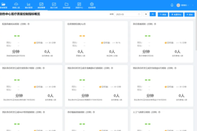 重庆大学附属黔江医院创伤中心急救系统即将开启 「上车即入院」 急救新时代！
