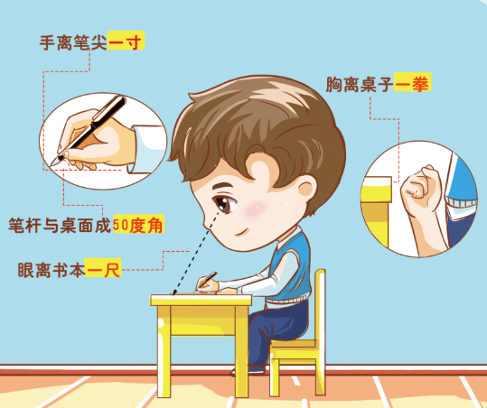 高考倒计时！武汉普瑞眼科为高三考生准备的护眼指南，请收好