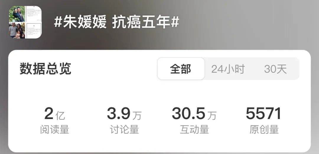 合肥京东方医院科普：20 天两明星患癌暴击，这件事千万别拖！