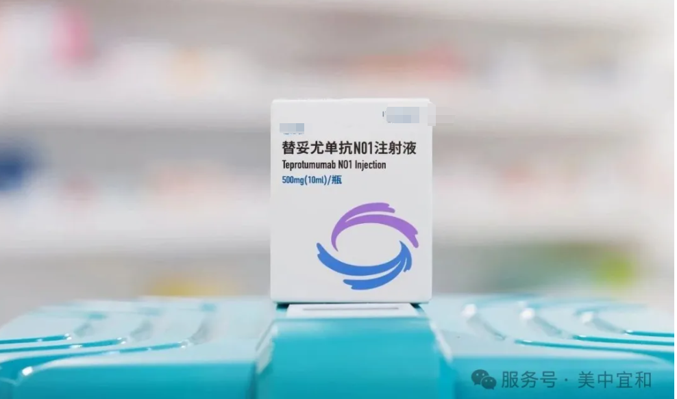 美中宜和引进甲状腺眼病创新药——替妥尤单抗