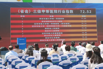 西安交大一附院荣膺 2024 年度陕西顾客满意度测评第一名