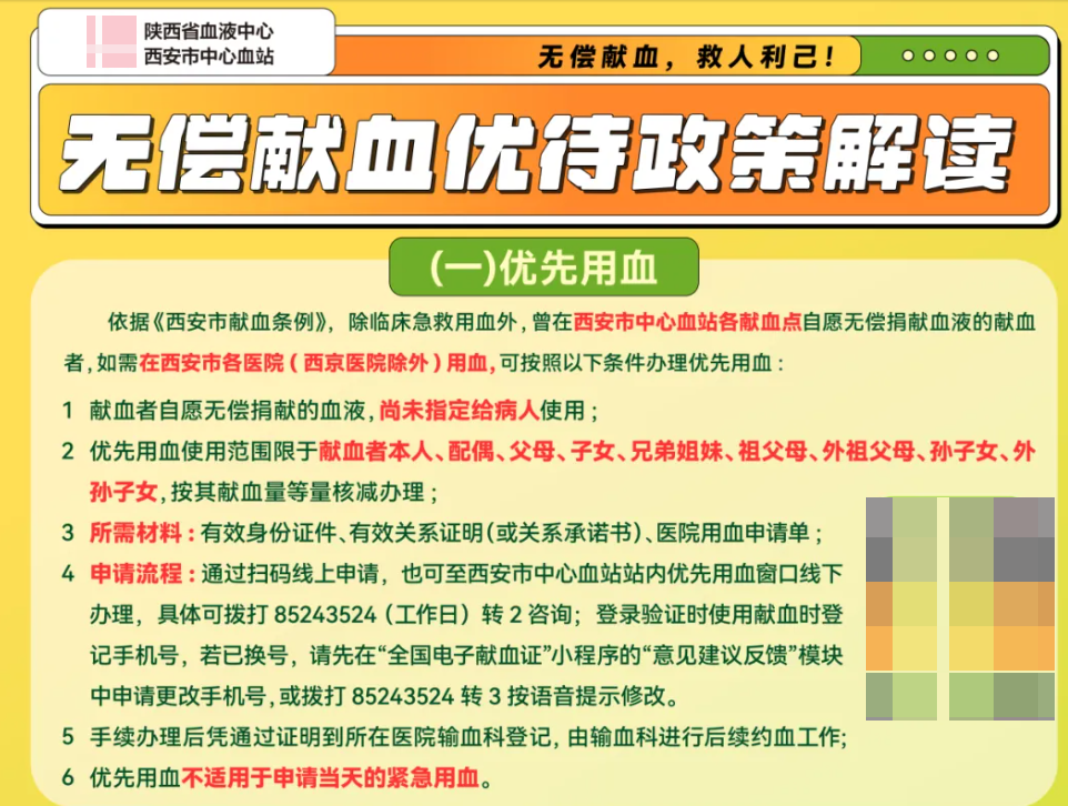 为什么无偿献血,用血时却要收费?真相在这里!