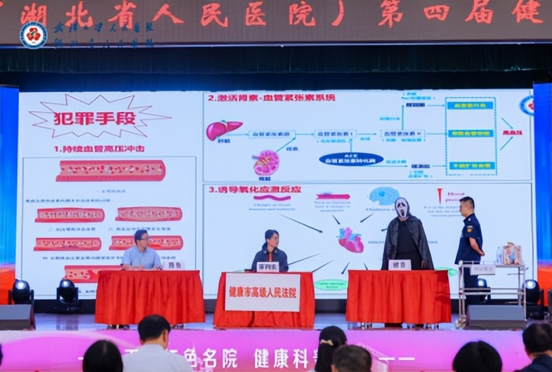 医学知识玩出「花」,健康科普「惠」万家!武汉大学人民医院第四届健康科普大赛吸引逾 200 万人次观看