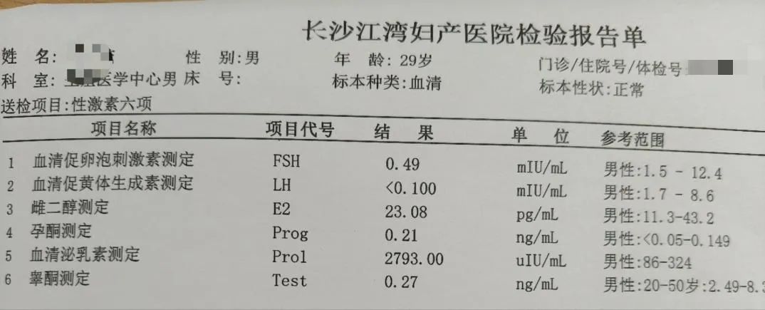 男科检查竟发现脑瘤?论性激素检查的重要性