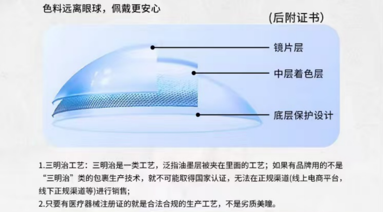 「三明治」美瞳真护眼？上海和平眼科提醒：网红眼药水+美瞳 = 眼睛「裸奔」！