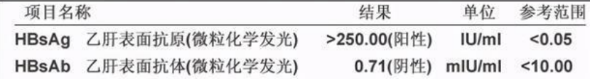 定性、定量傻傻分不清,表面抗原变化你会看吗?