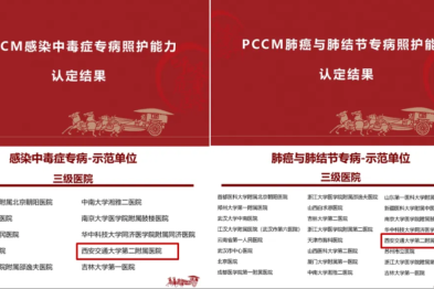西安交大二附院呼吸与危重症医学科（PCCM）四亚专业齐获示范，彰显硬核实力