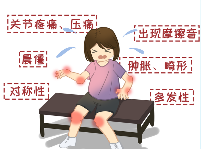 不是肩周病，不是关节炎！这种风湿病，好多人不认识