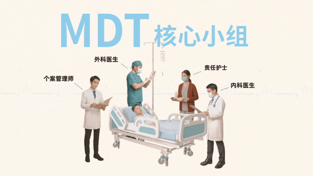 一家医院的 AI 探索：让关怀跑得比疾病更快