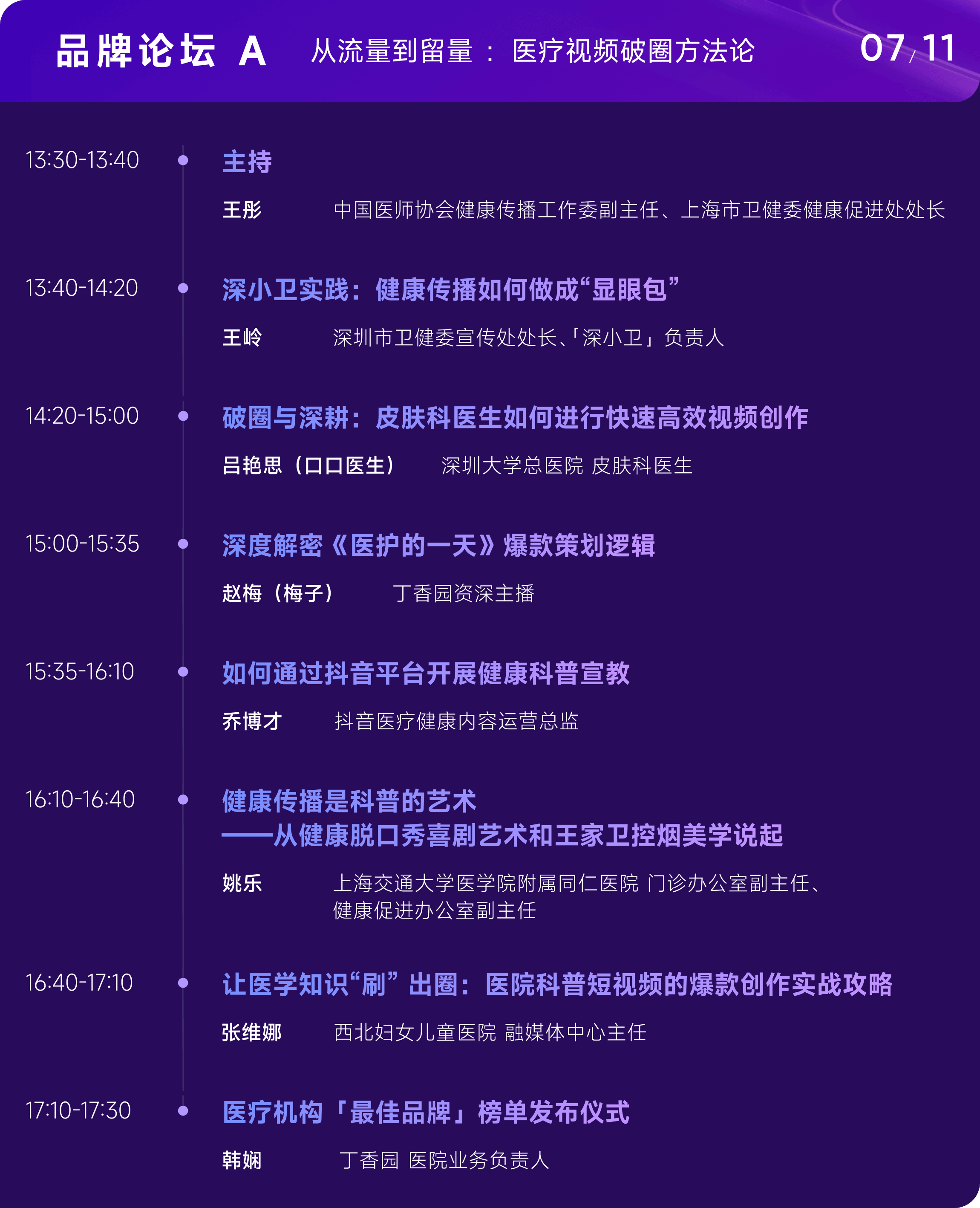 品牌论坛A 医院品牌体系下的亮点突围