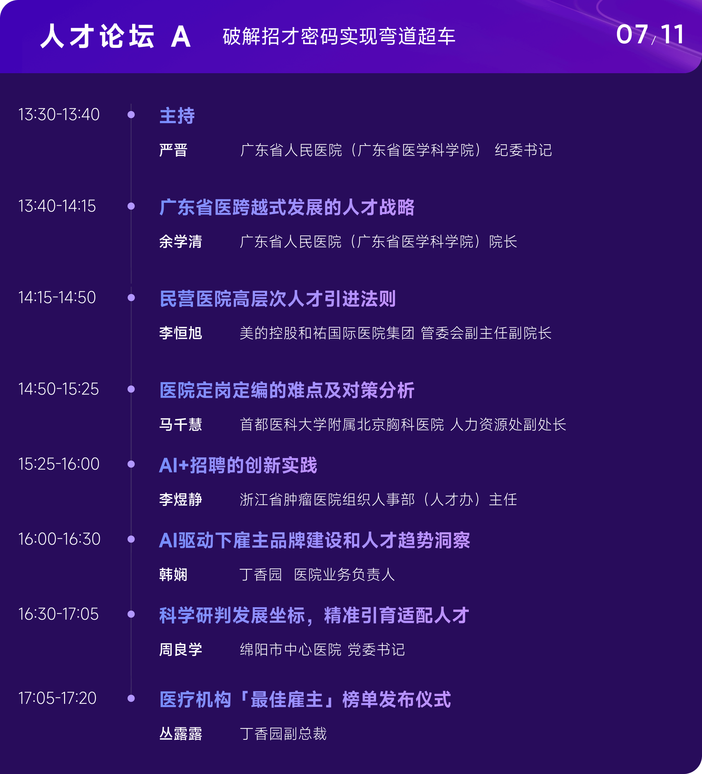 人才论坛A 医院弯道超车的招人秘诀